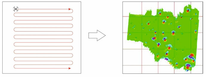 Prospección magnetométrica marina y terrestre